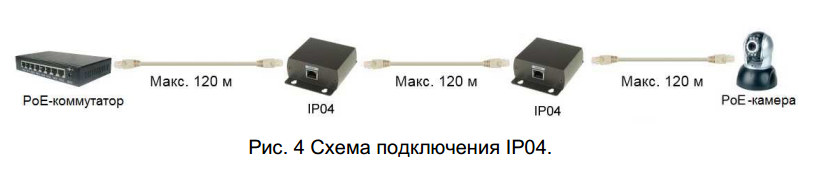 IP04_СХ.png