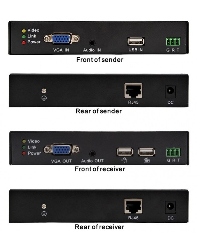 NST NS-HDU-VGA-KVM-AR удлинитель