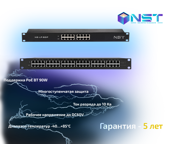  Грозозащита в 19 дюймовою стойку на 8 и 24 канала с поддержкой Ultra PoE 