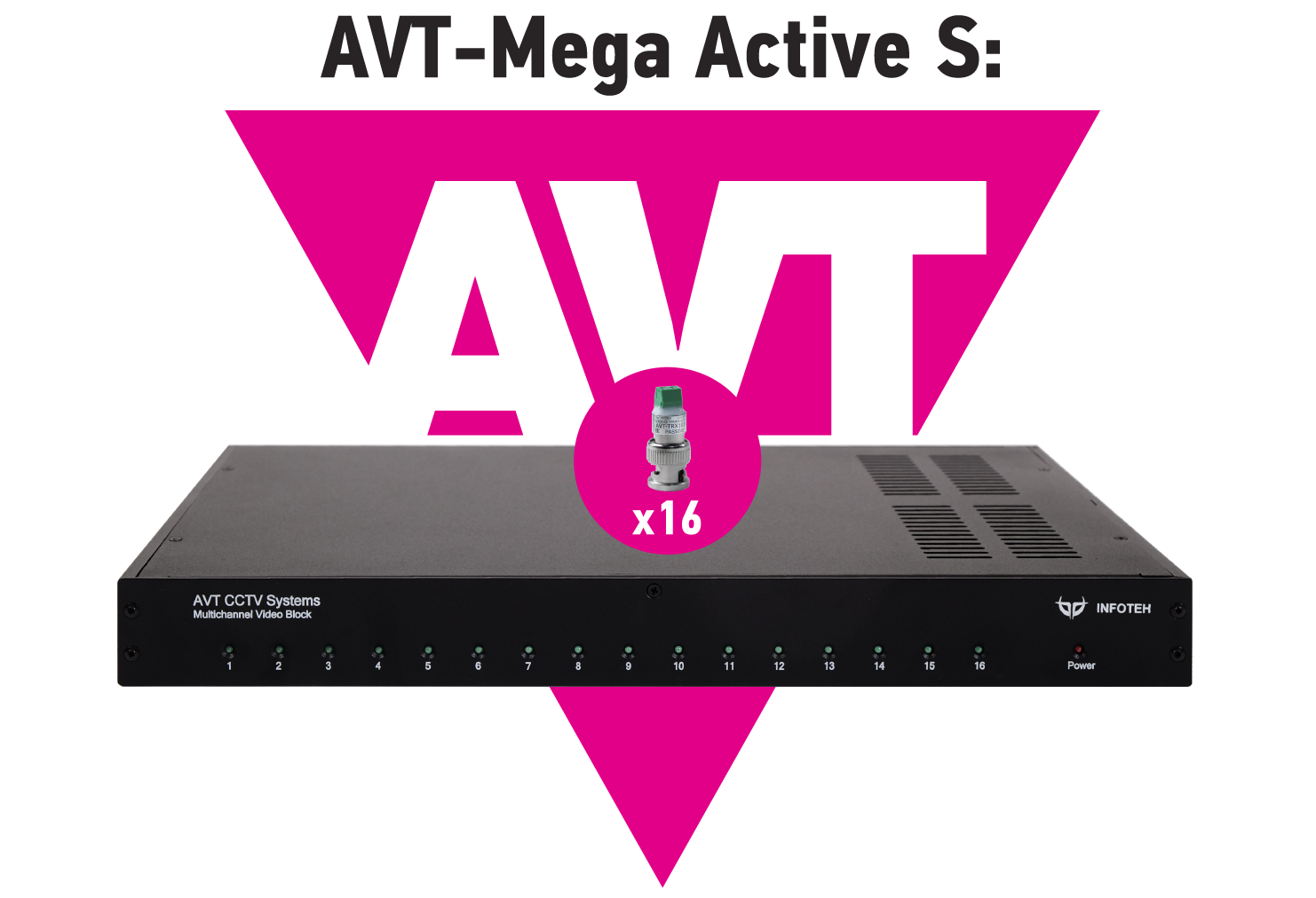 AVT-Mega Active S  16-канальный комплект пассивные передатчики + активный блок приема