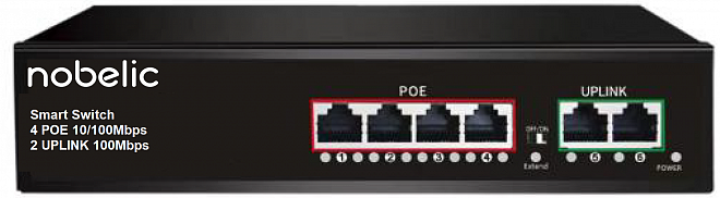 NBLS-0604P - 4-портовый неуправляемый PoE коммутатор