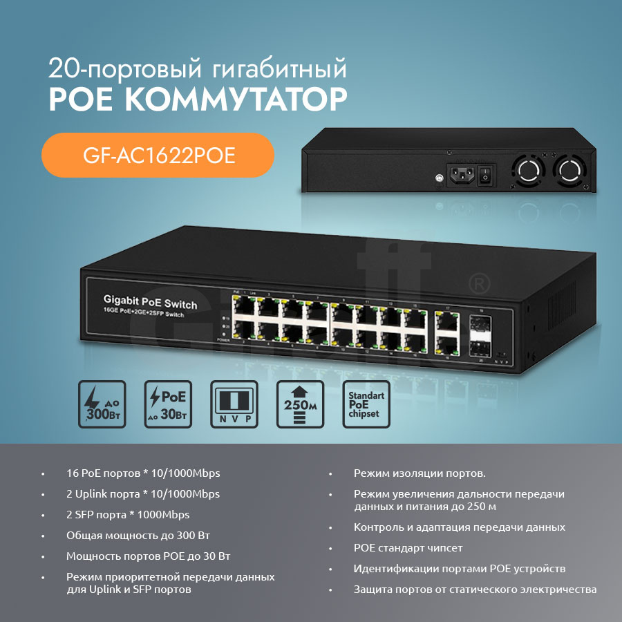 GF-AC1622POE Сетевой PoE коммутатор