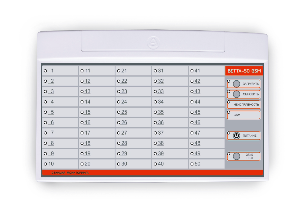 Станция мониторинга ВЕТТА-50 GSM Новинка!