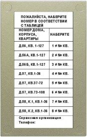 БВД-432NP Блок индикации для домофона