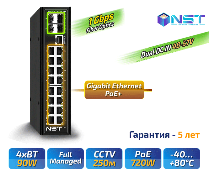  Промышленный L2+ PoE Коммутатор на 16 каналов 