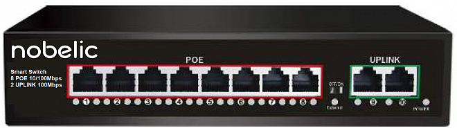 NBLS-1008P - 8-портовый неуправляемый PoE коммутатор