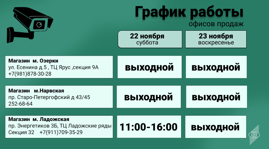 Grafik 22.11-23.11.jpg