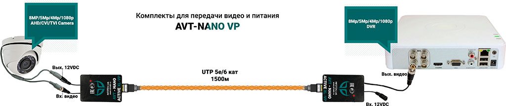 Схема подключения AVT-Nano Active XL-VP