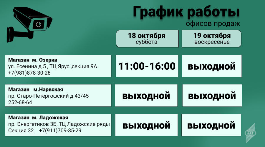 Grafik 18.10-19.10.jpg