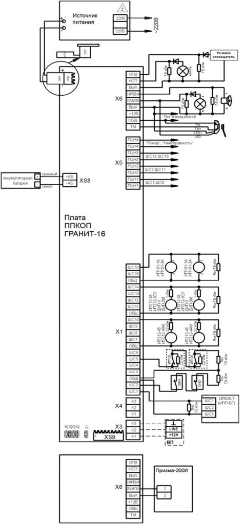 Гранит16 СХ.jpg