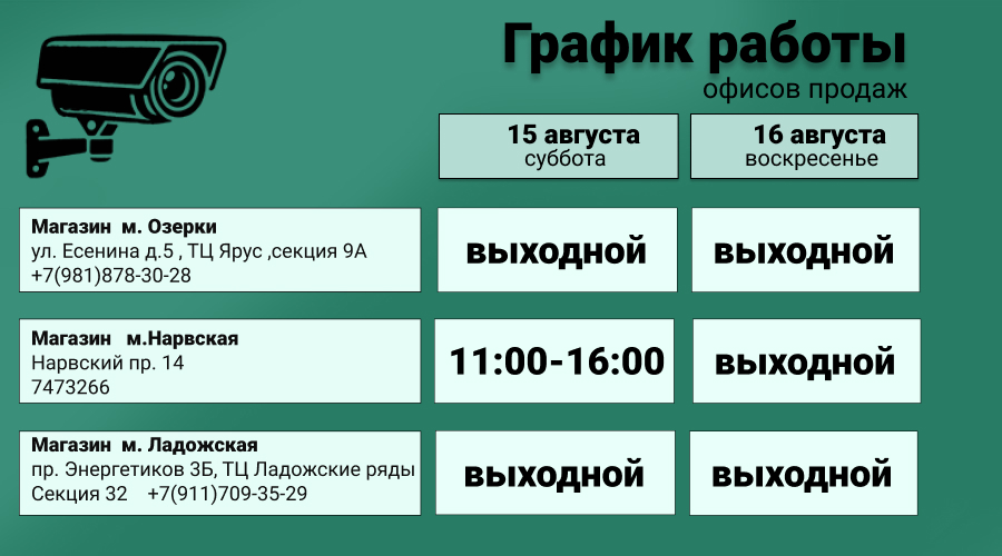 Grafik 15.08-16.08.jpg