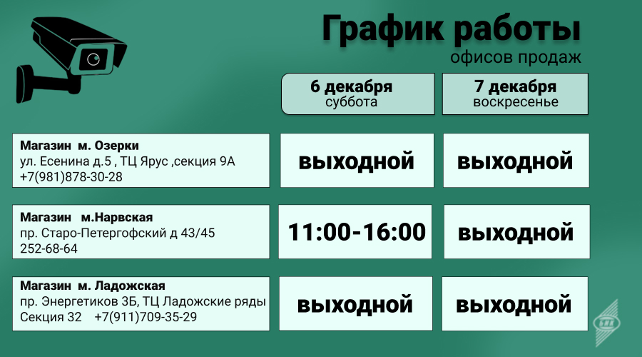 Grafik 06.12-07.12.jpg