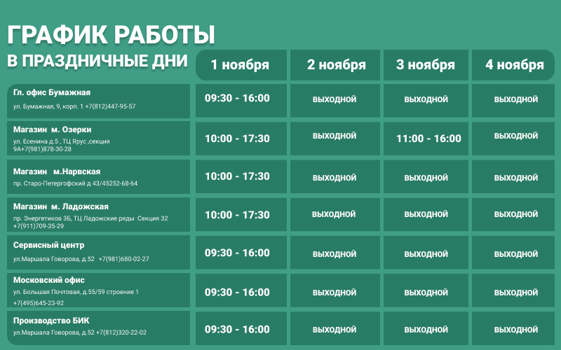 Grafik 41111 november.jpg