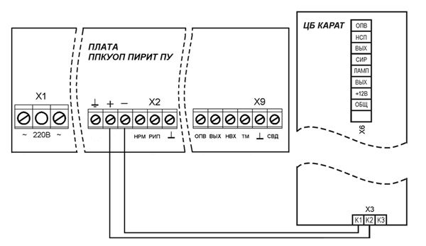 Пирит пу_СХ