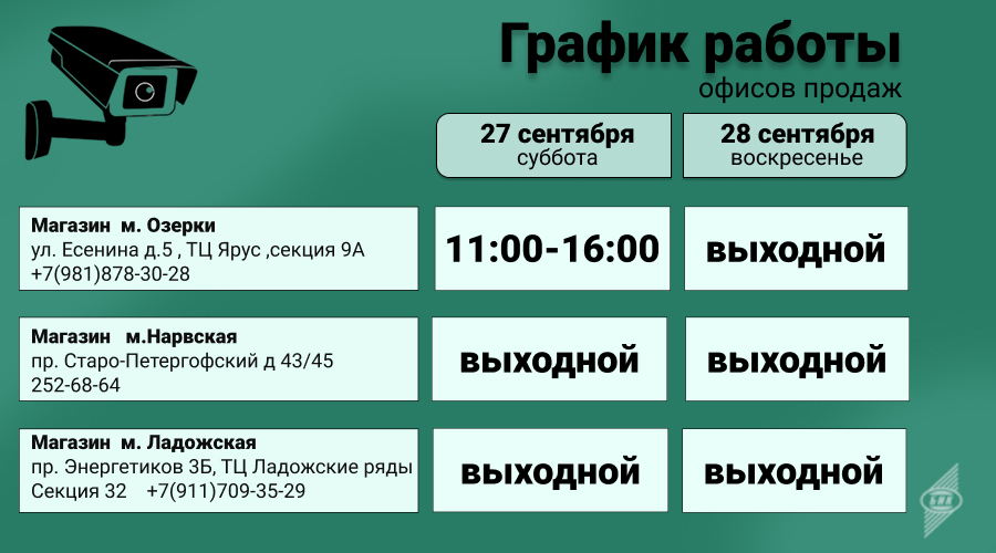 Grafik 27.09-28.09.jpg