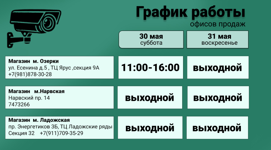 Grafik 30.05-31.05.jpg