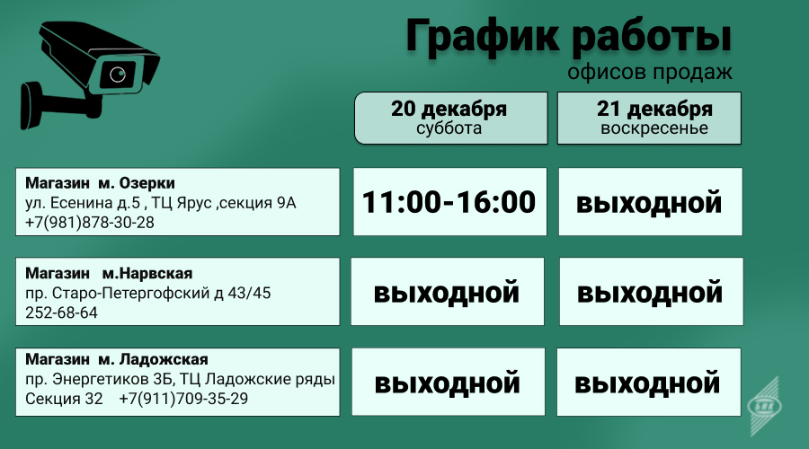 Grafik 20.12-21.12.jpg