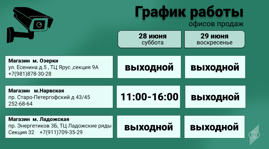 Grafik 28.06-29.06.jpg