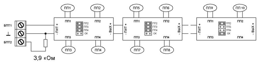 пирит бпт_СХ