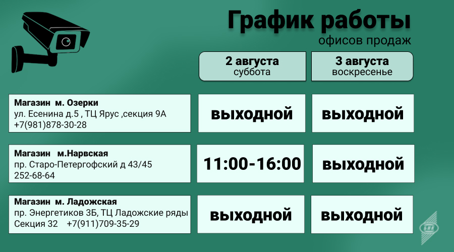 Grafik 02.08-03.08.jpg