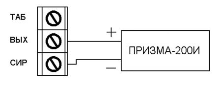 Пирит пу_СХ