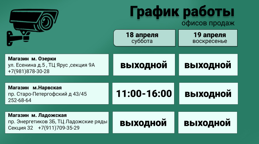 Grafik 18.04-19.04.jpg