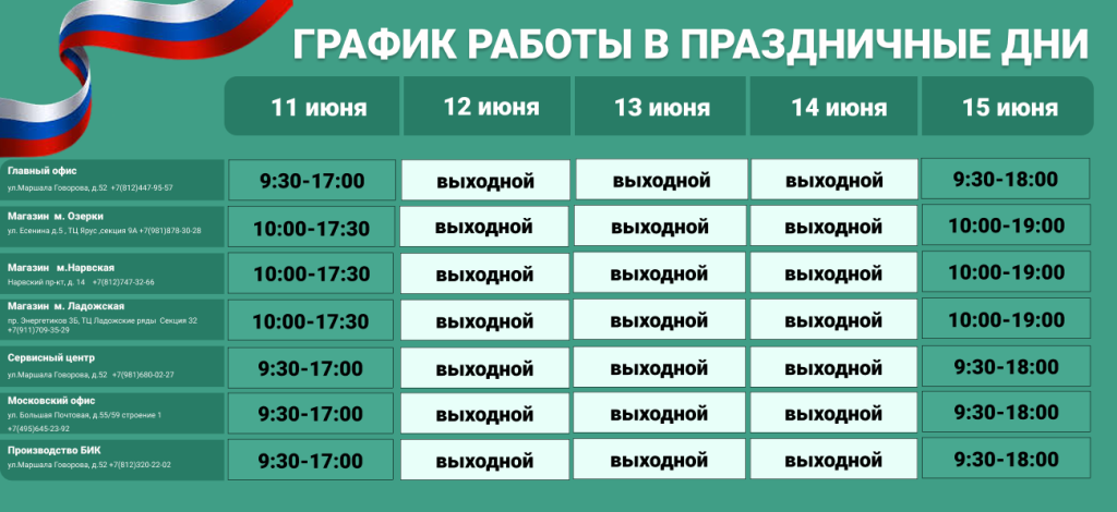 may grafik_june.png