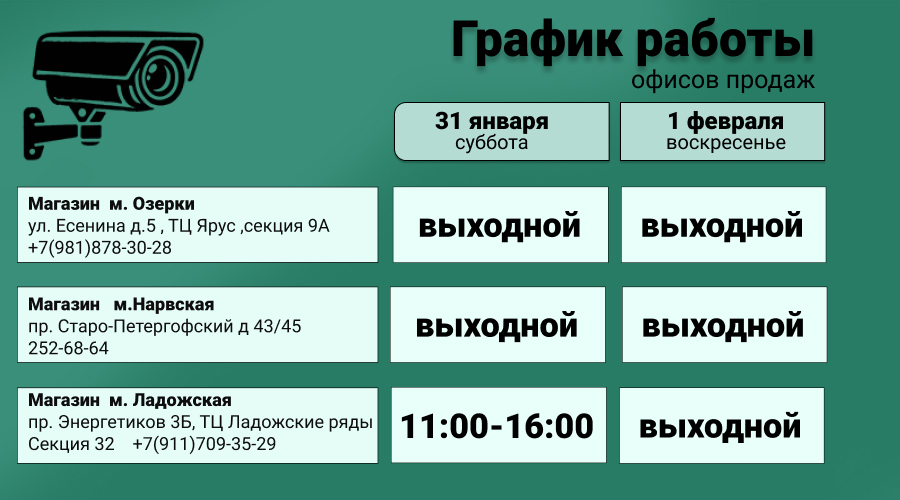 Grafik 31.01-01.02.jpg