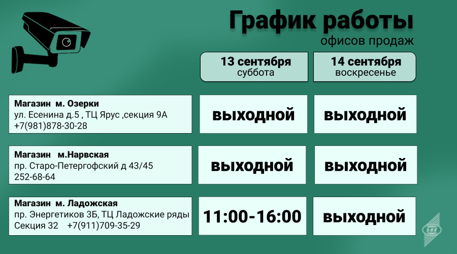 Grafik 13.09-14.09.jpg