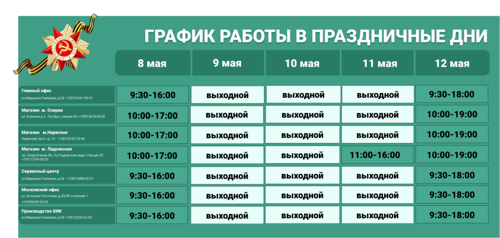 may grafik (5).png