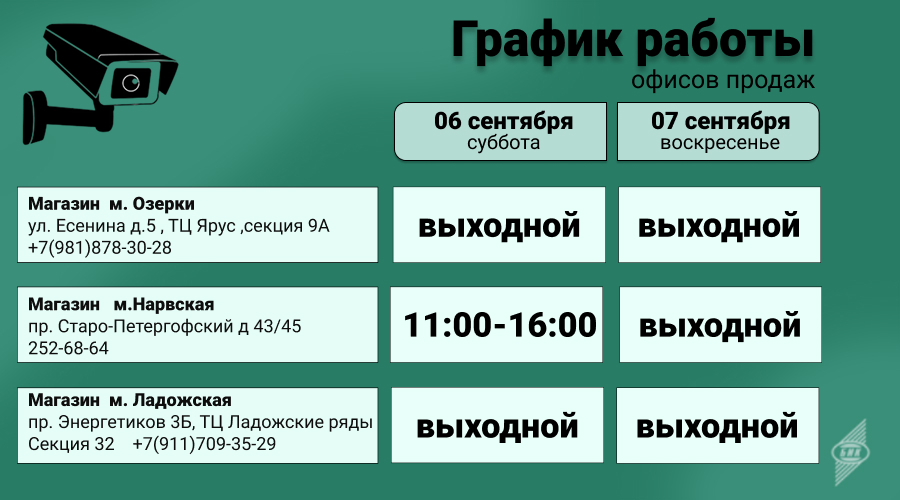 Grafik 06.09-07.09.jpg