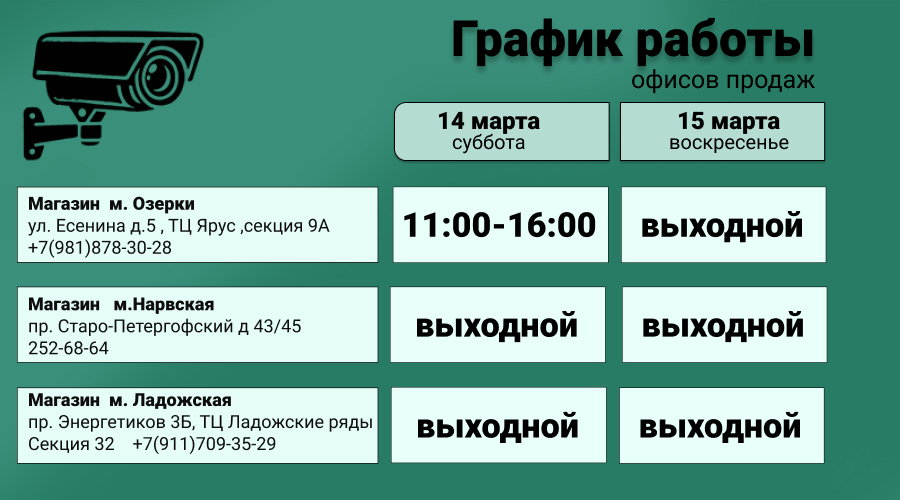 Grafik 14.03-15.03.jpg