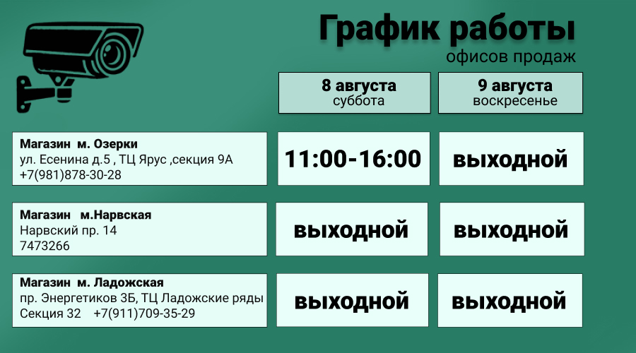 Grafik 8.08-9.08.jpg