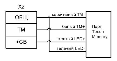 Циркон 3_СХ3.jpg