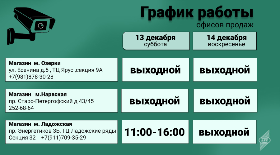 Grafik 13.12-14.12.jpg