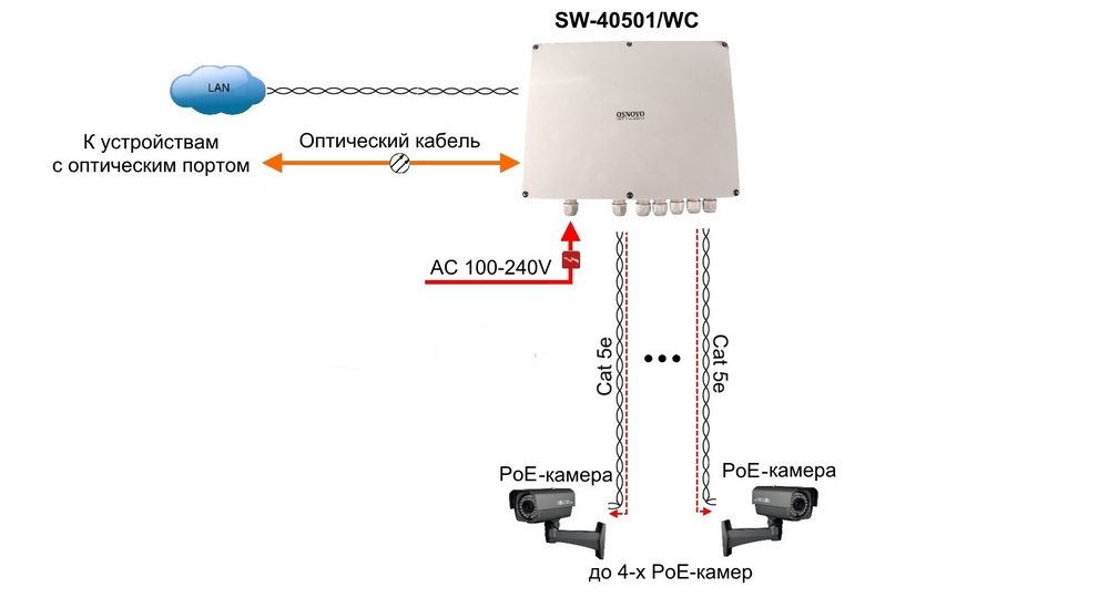SW-40501WC Схема подключения.jpg