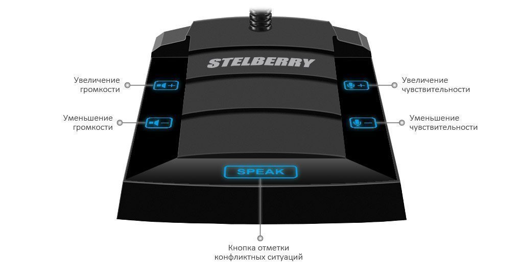 Stelberry_sx425_function.jpg