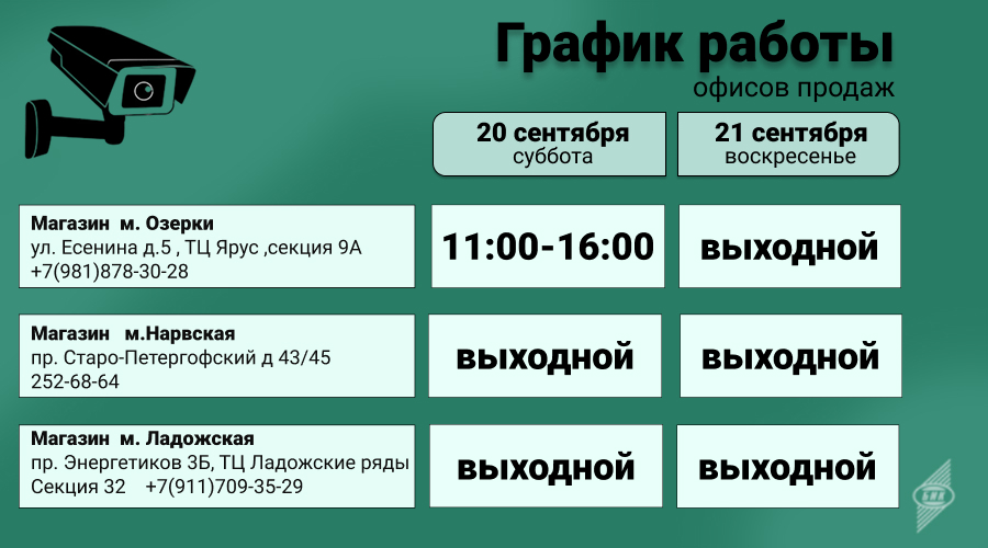 Grafik 20.09-21.09.jpg