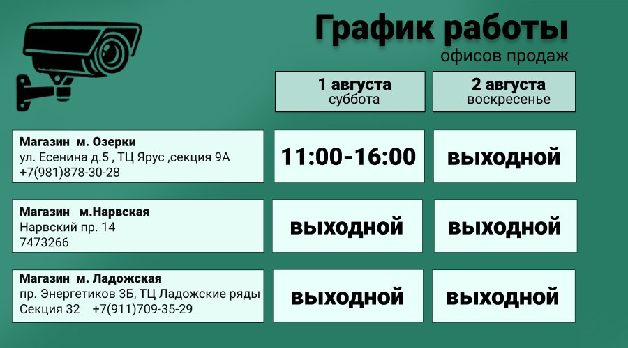 Grafik 1.08-2.08.jpg