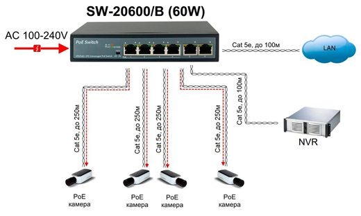 SW-20600-B(60W)_scheme.jpg