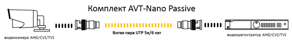 AVT-Nano Passive_2.png