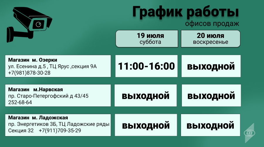 Grafik 19.07-20.07.jpg