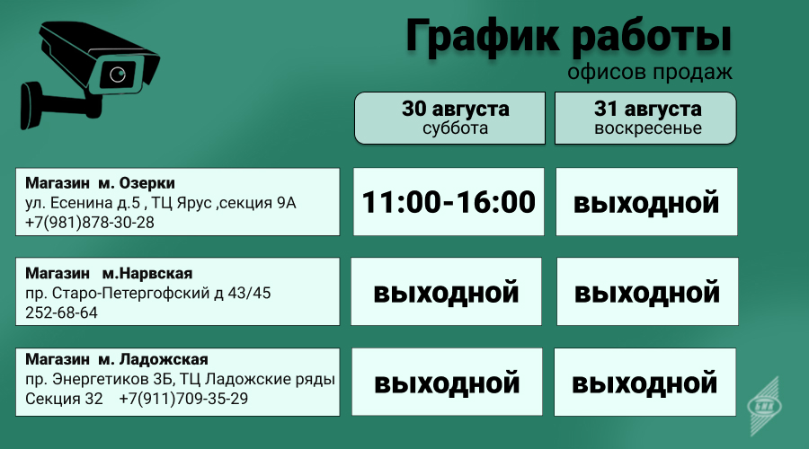 Grafik 30.08-31.08.jpg