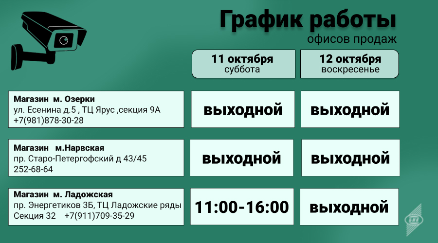 Grafik 11.10-12.10.jpg