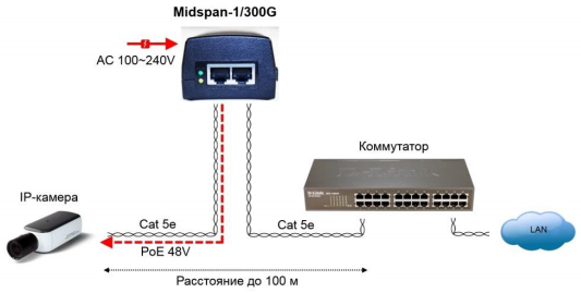 Midspan-1-300G_СХ.png
